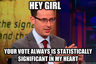 Nate Silver