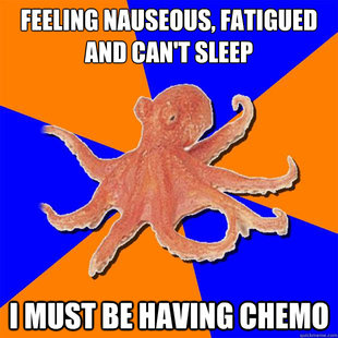 Online Diagnosis Octopus