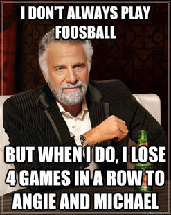 The Most Interesting Man In The World