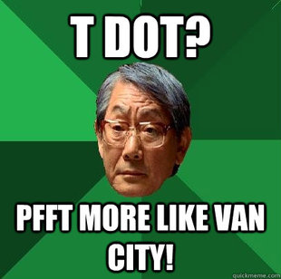 High Expectations Asian Father