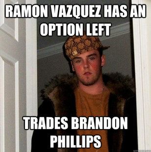 Scumbag Steve
