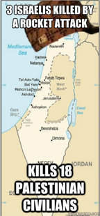 Scumbag Israel