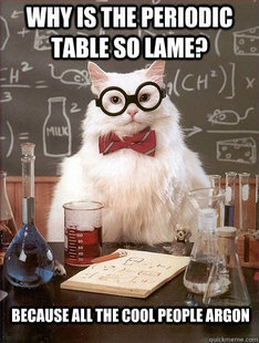 Chemistry Cat