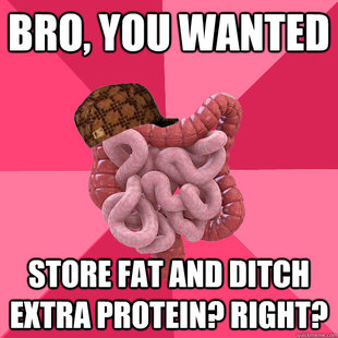 Scumbag Intestines