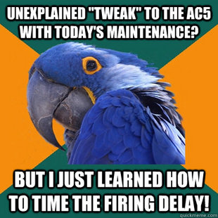 Paranoid Parrot