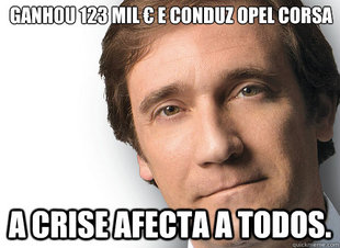 Pedro Passos Coelho