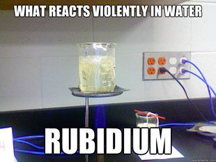 Highschool Chemistry