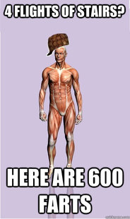 Scumbag Body
