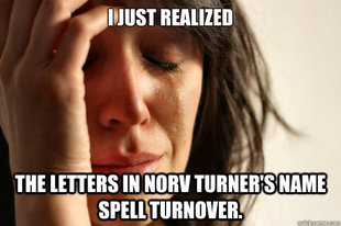 First World Problems