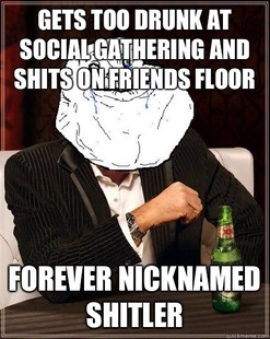 Most Forever Alone In The World