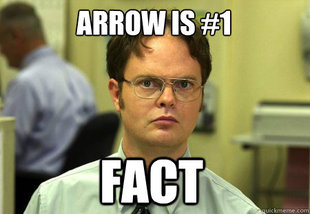 Schrute