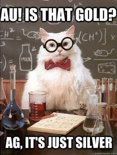 Chemistry Cat