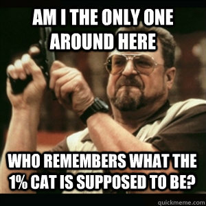 AM I THE ONLY ONE AROUND HERE
