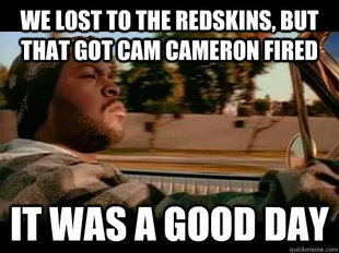 It Was a Good Day