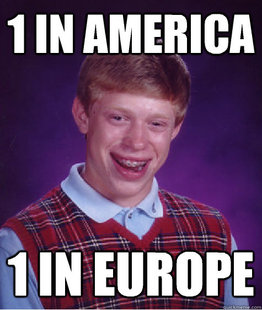 Bad Luck Brian