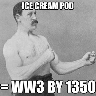 overly manly man