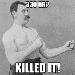 overly manly man