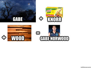 meme