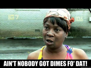 Sweet Brown - Hurricane Sandy Aint Nobody Got Time For That