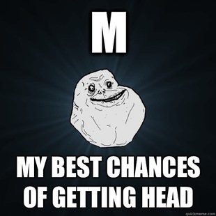 Forever Alone