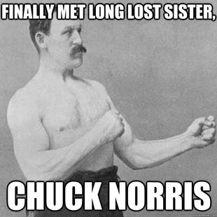 overly manly man