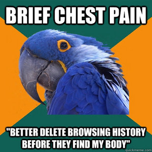 Paranoid Parrot