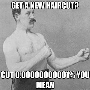 overly manly man