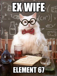 Chemistry Cat