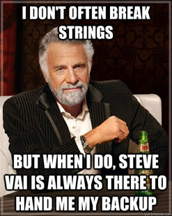 The Most Interesting Man In The World