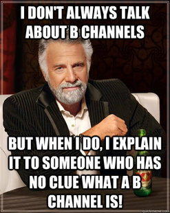 The Most Interesting Man In The World