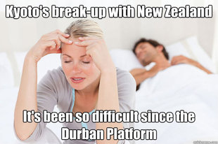 Kyoto New Zealand break-up