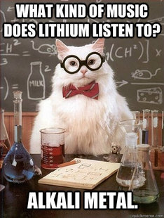 Chemistry Cat