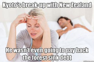 Kyoto New Zealand break-up