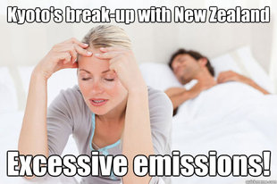 Kyoto New Zealand break-up