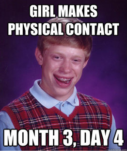 Bad Luck Brian