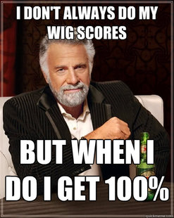 The Most Interesting Man In The World