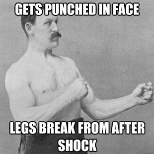 overly manly man