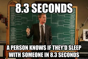 Explanation Barney