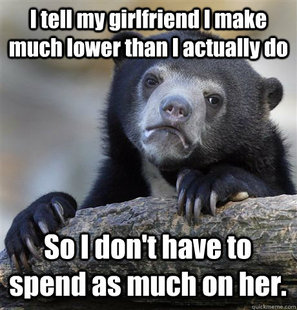 Confession Bear
