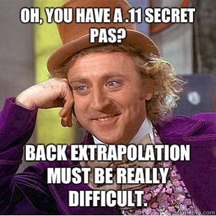 Condescending Wonka