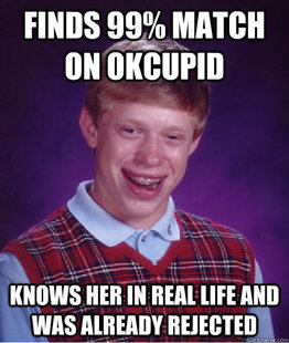 Bad Luck Brian