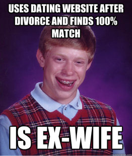 Bad Luck Brian