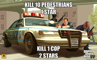 GTA Cop