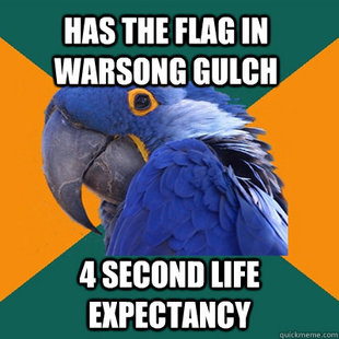 Paranoid Parrot