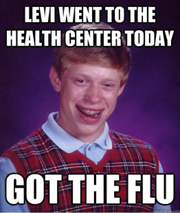 Bad Luck Brian
