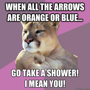 Poetry Puma