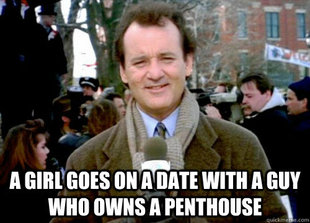 Groundhog Day