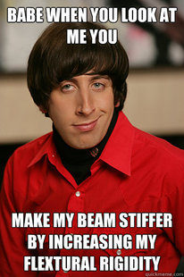 Howard Wolowitz
