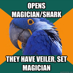 Paranoid Parrot