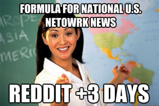 Unhelpful High School Teacher